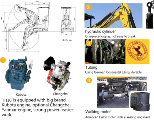 Product Details Product Details